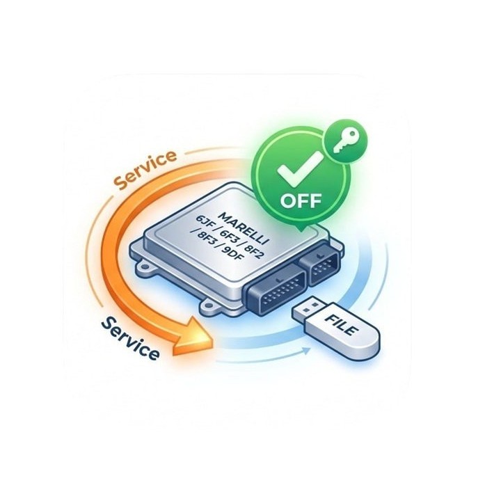 Servizio File IMMO OFF Scodifica Magneti Marelli  (6JF / 6F3 / 8F2 / 8F3 / 9DF)